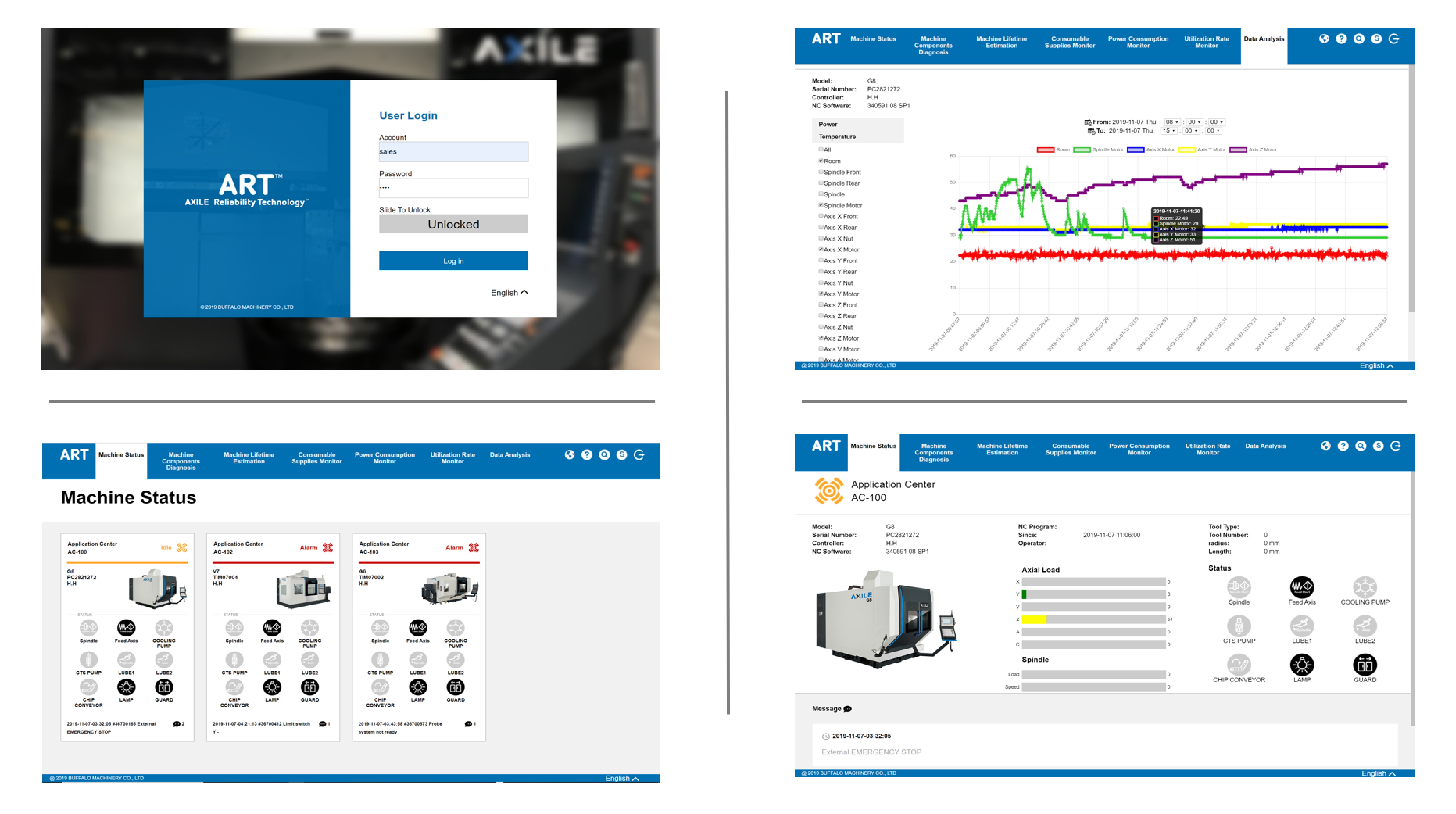 Smart Monitoring System - Adapting to i4.0 Machine Tool  / Buffalo Machinery Co., Ltd.