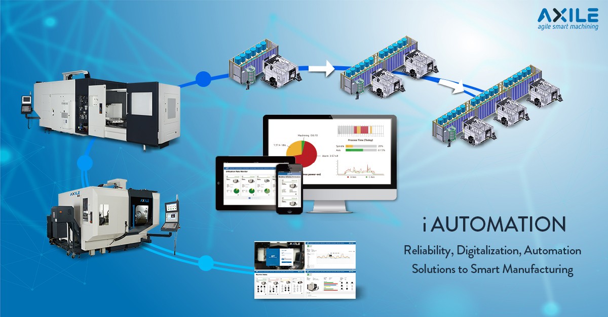 Comprehensive 5X Smart Automation  / Buffalo Machinery Co., Ltd.