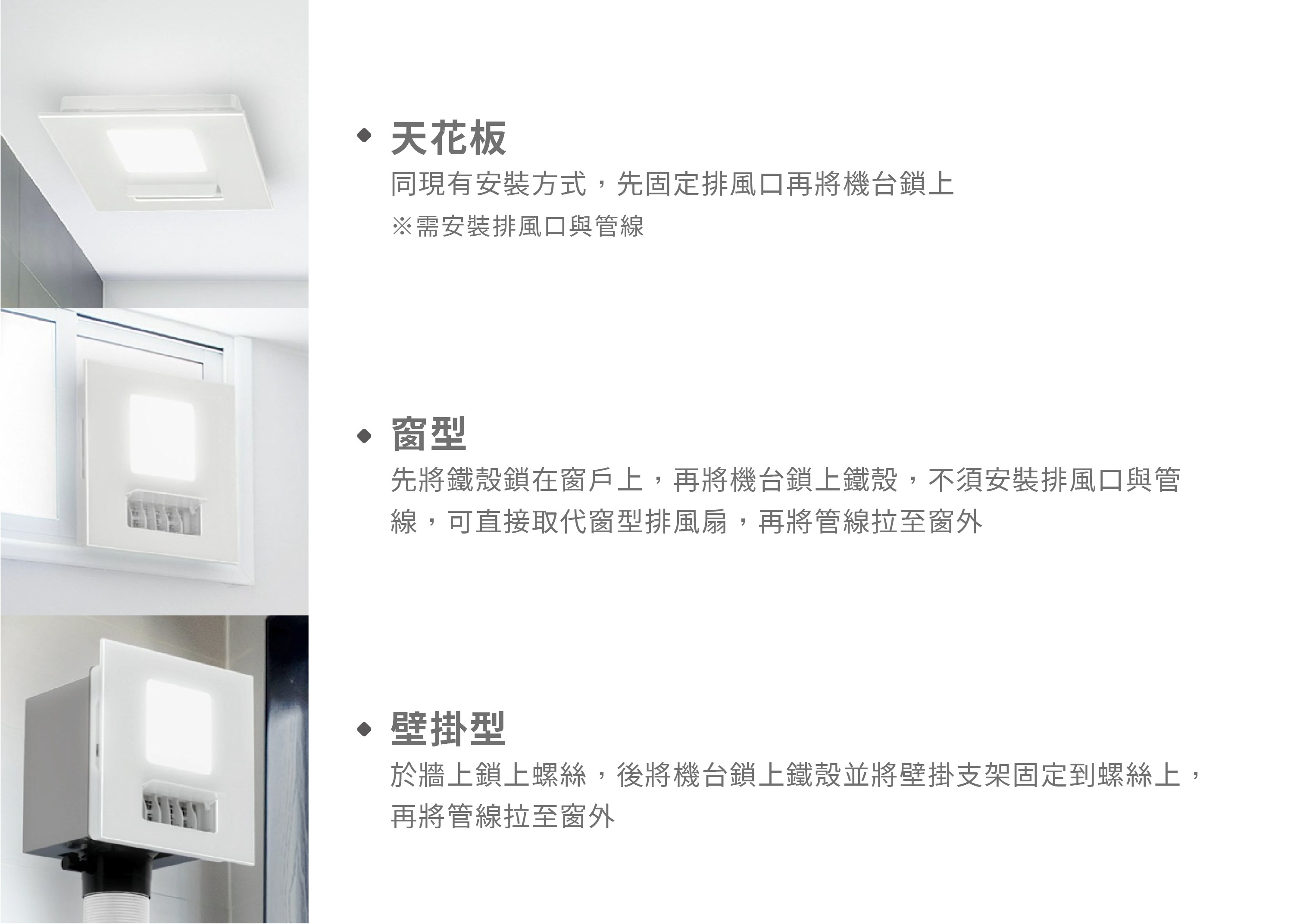 21型LED照明變頻暖房乾燥機