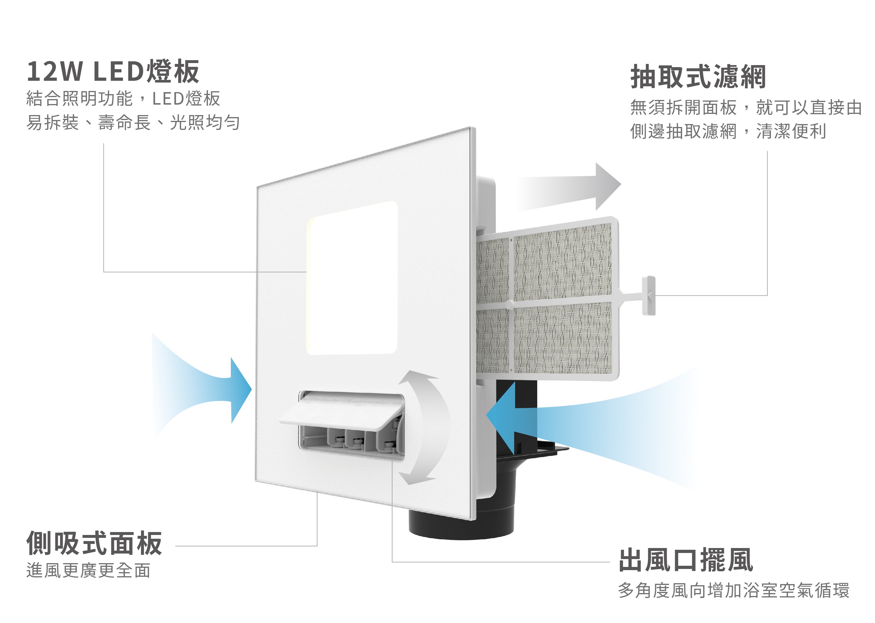 21型LED照光式可変周波数加熱式部屋干し乾燥機