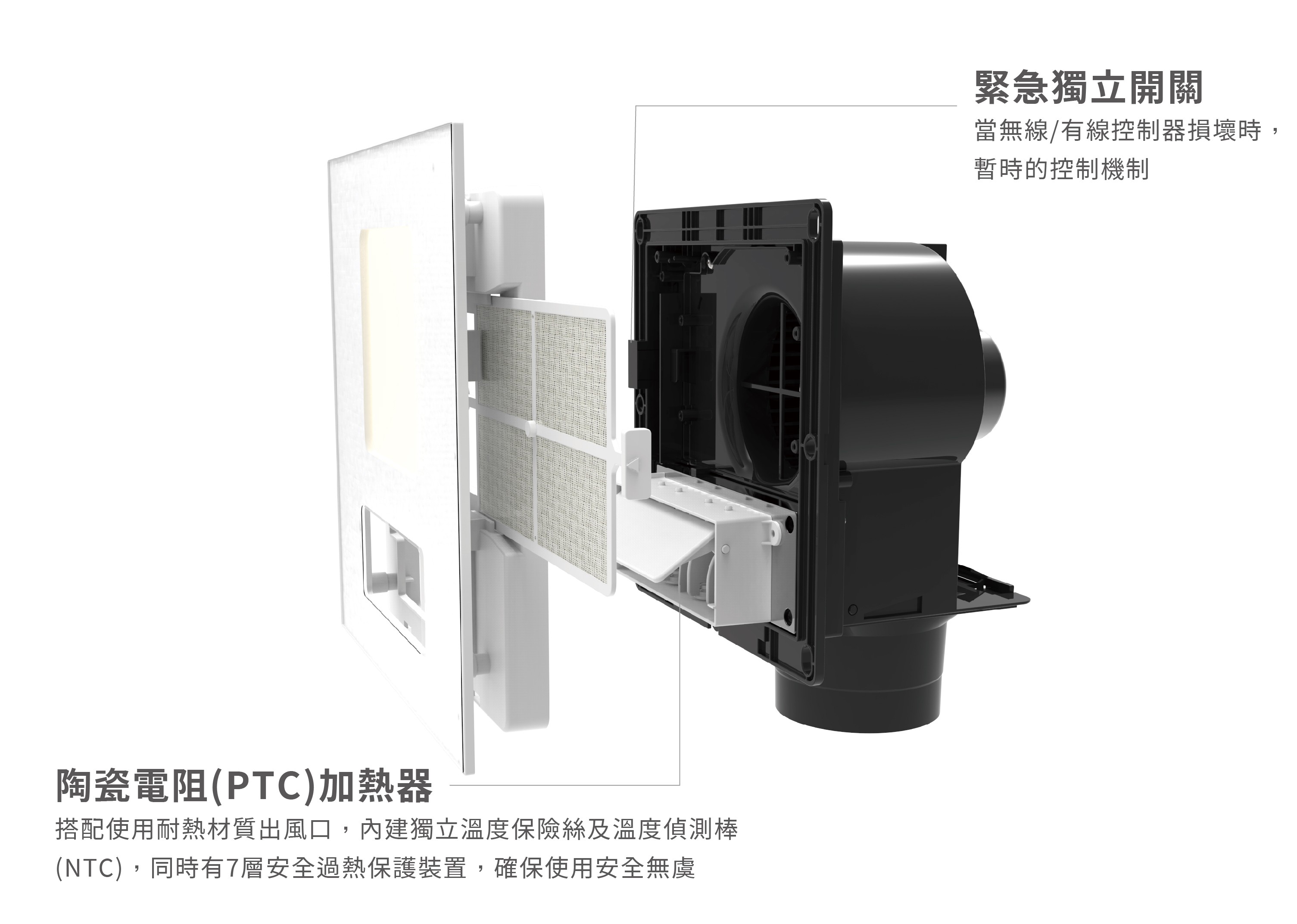 21型LED照明變頻暖房乾燥機