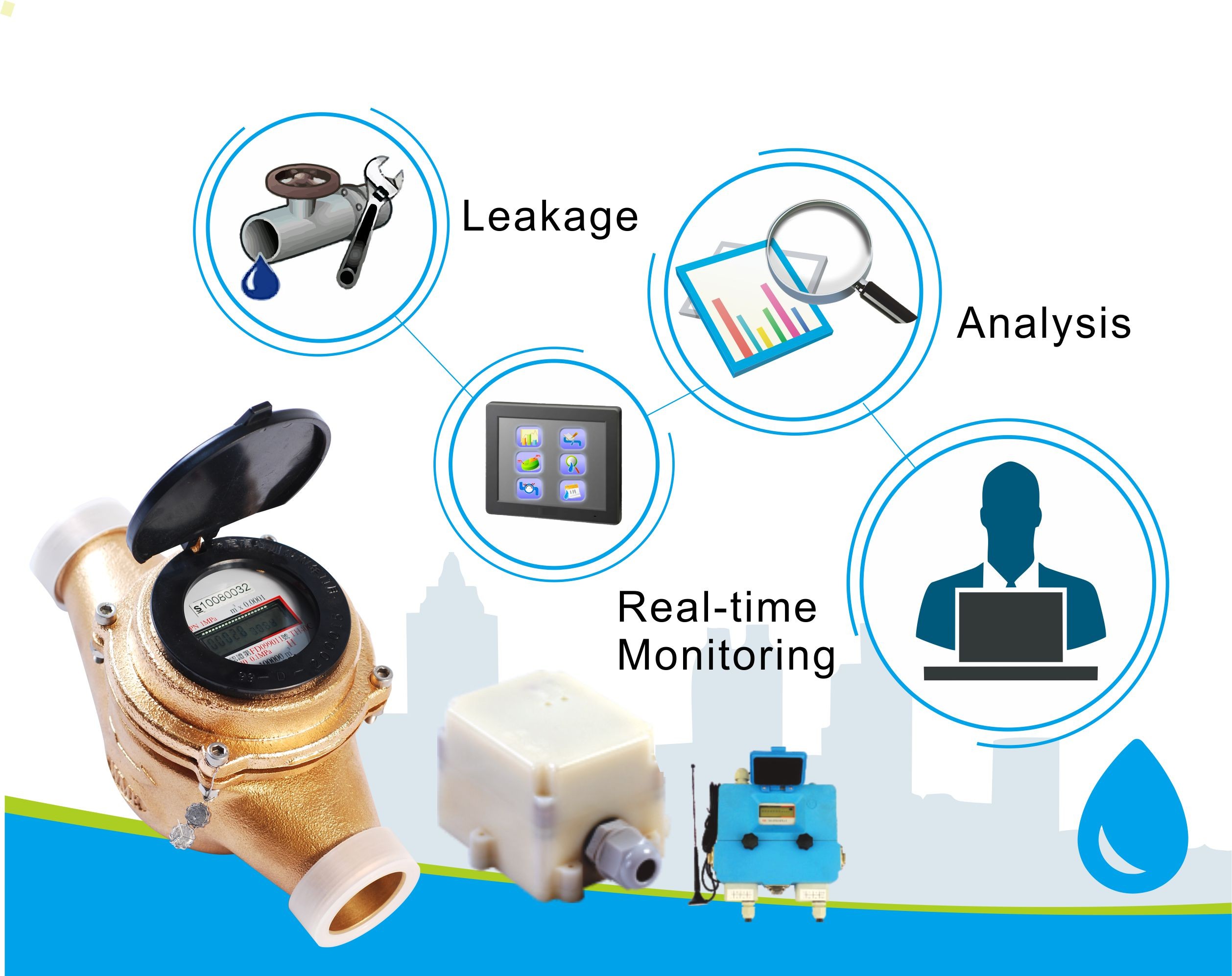 Smart Submetering Reading System