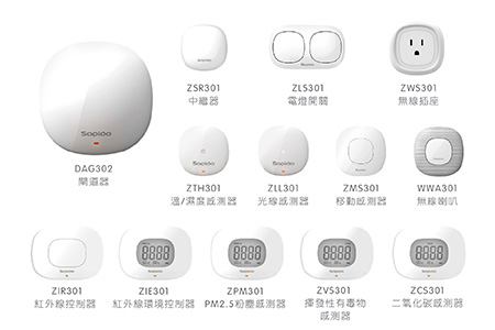 Home Automation & Control Kit with Indoor Environmental Quality Sensors + Power Saving-Sapido Technology Inc.