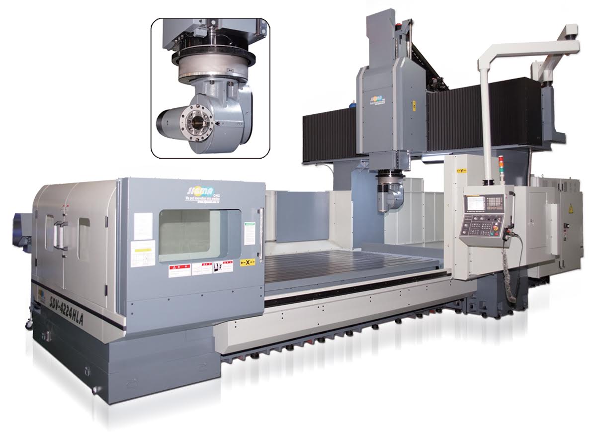 Automatic universal index milling head system module