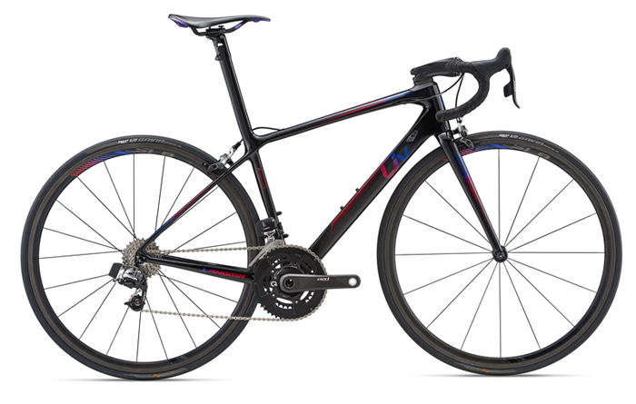 Langma Advanced SL