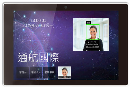 Face recognition video and audio interactive application tablet / TONNET TELECOMMUNICATION INTERNATIONAL CORP.