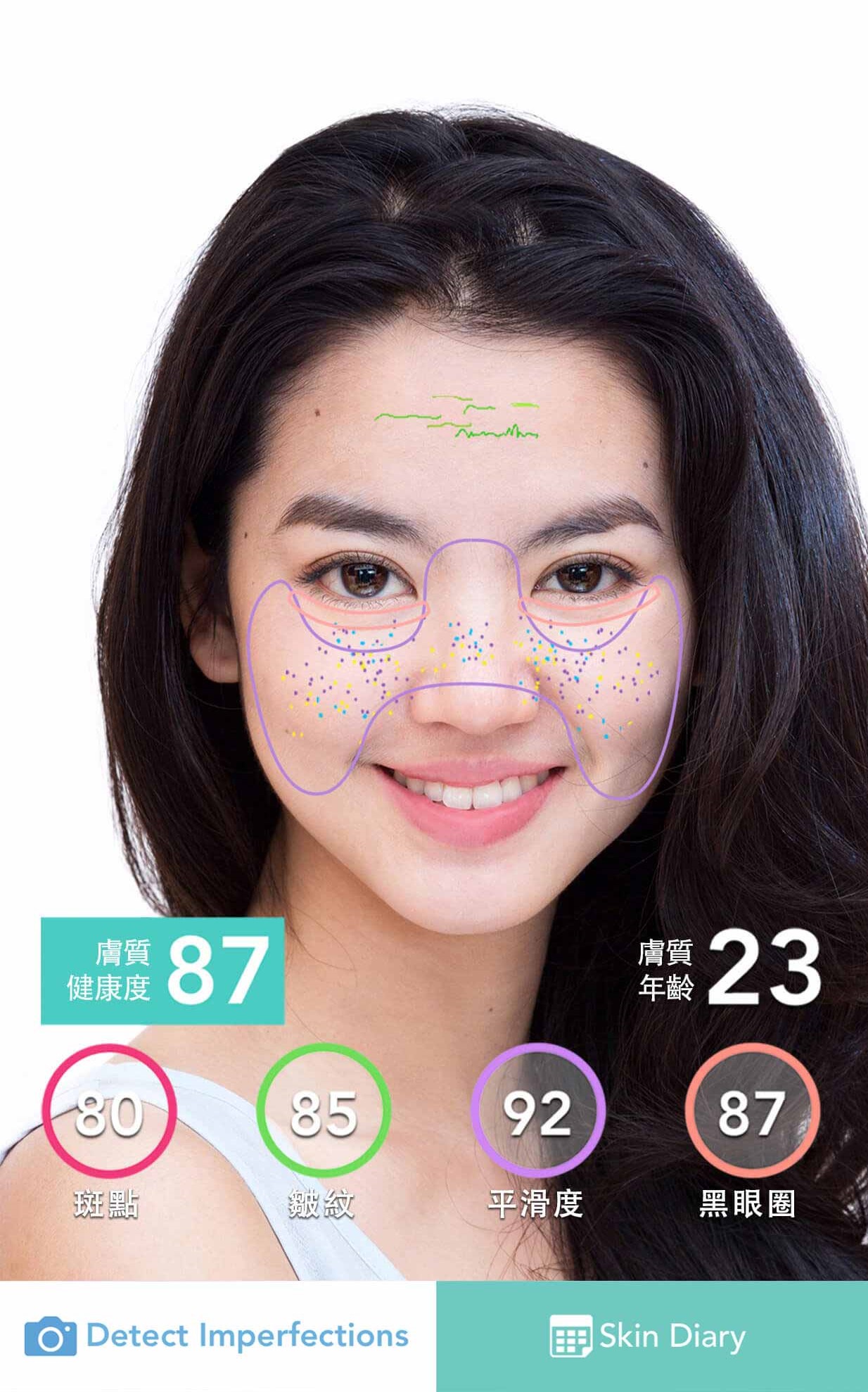 AI Skin Diagnostic Tool