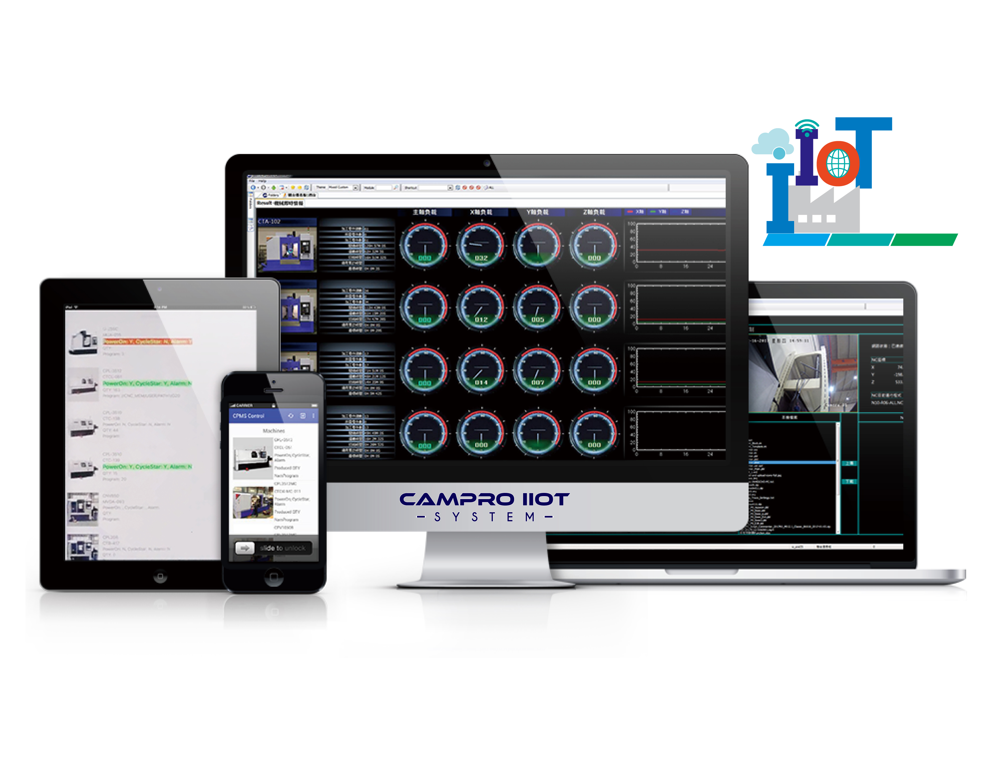 IIoT智慧機械-遠端監控暨整合化管理系統