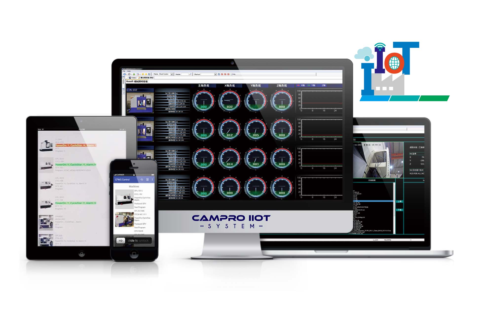 IIoTスマートマシン―遠隔モニタリング・統合管理システム / 凱柏精密機械股份有限公司
