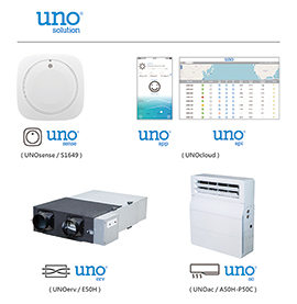 UNO室內環境品質解決方案 / 台達電子工業股份有限公司