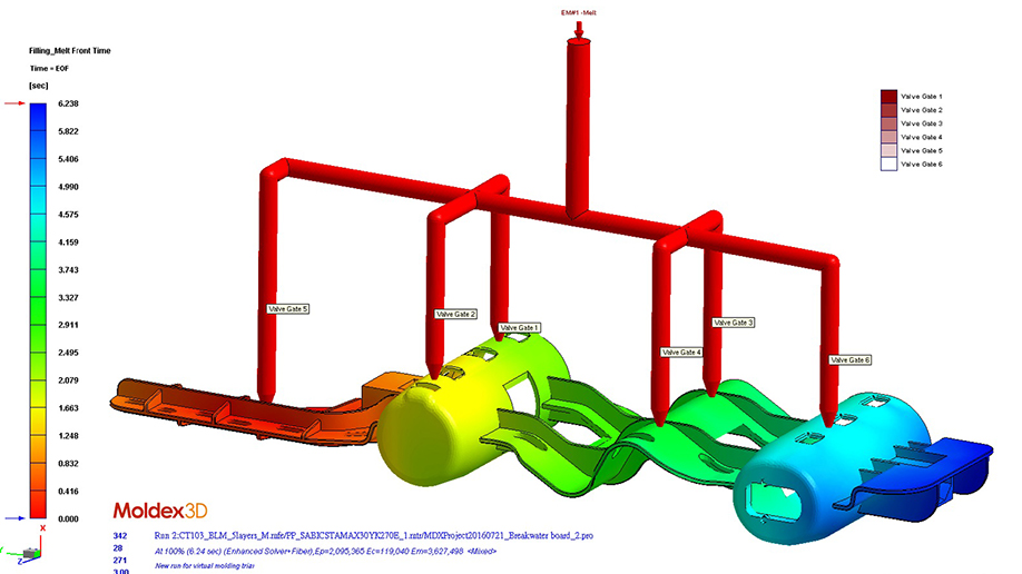 Moldex3D