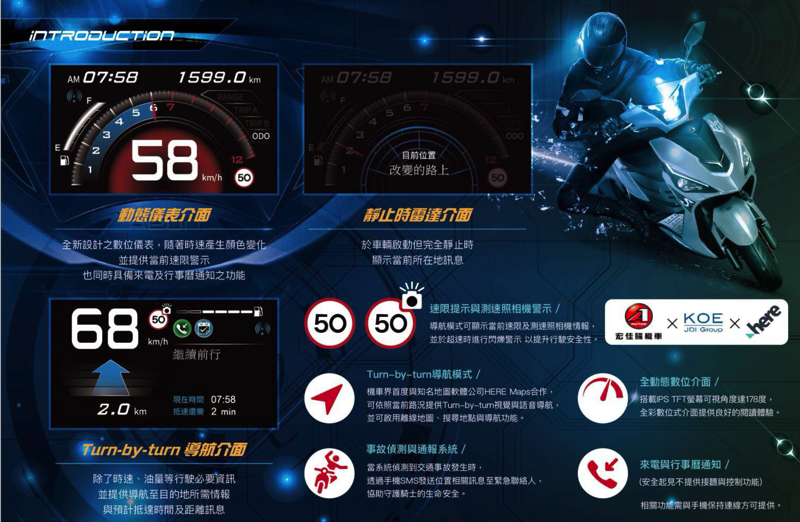 CROXERA SMARTDASHBOARD / AEON MOTOR CO., LTD.
