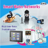 GSM/GPRS Wireless Transmission Data Logger (3G/4G)