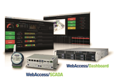 OEE Solution / Advantech Co., Ltd.