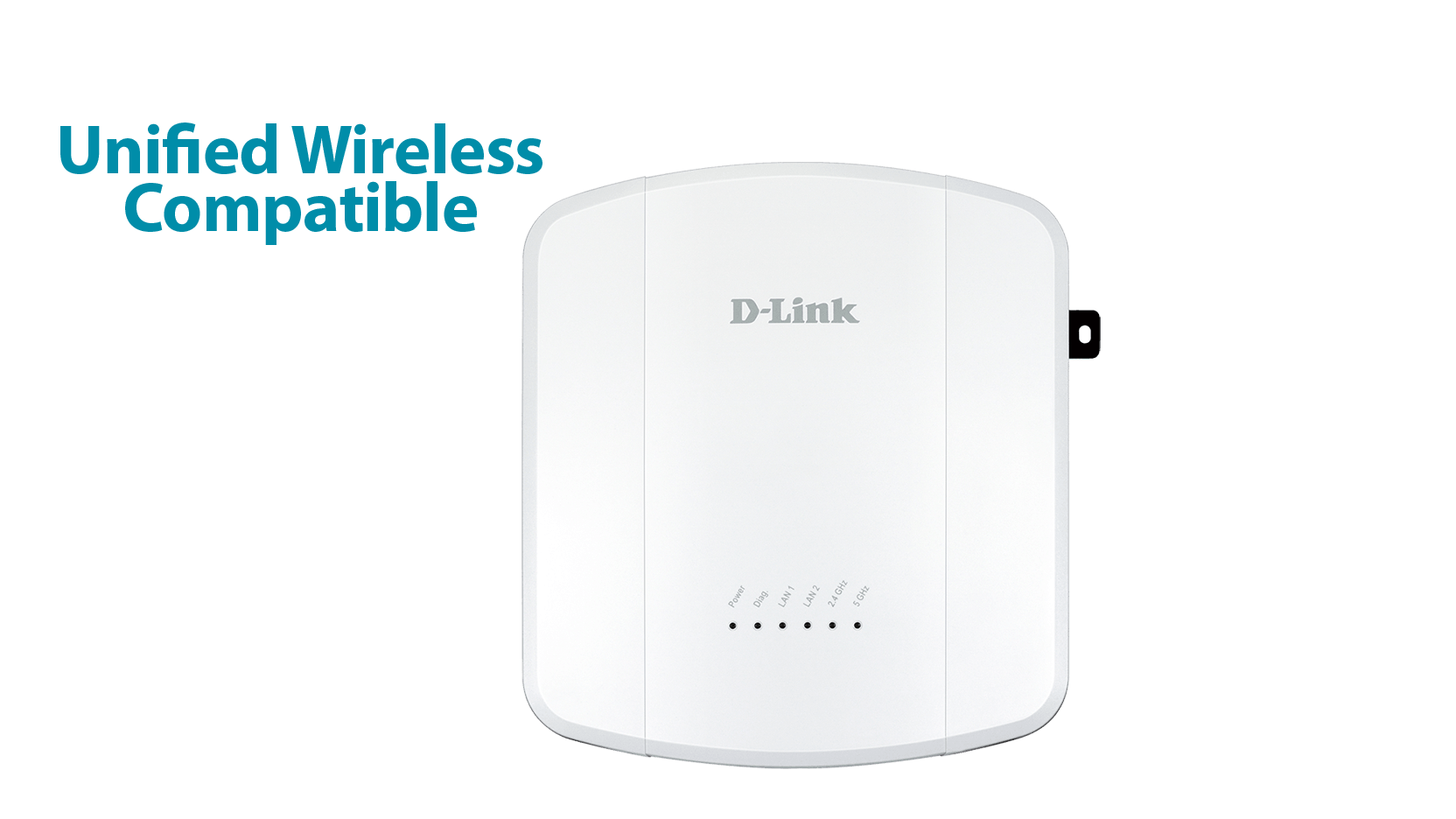 Unified Wireless Concurrent Dual Band 802.11ac Access Point