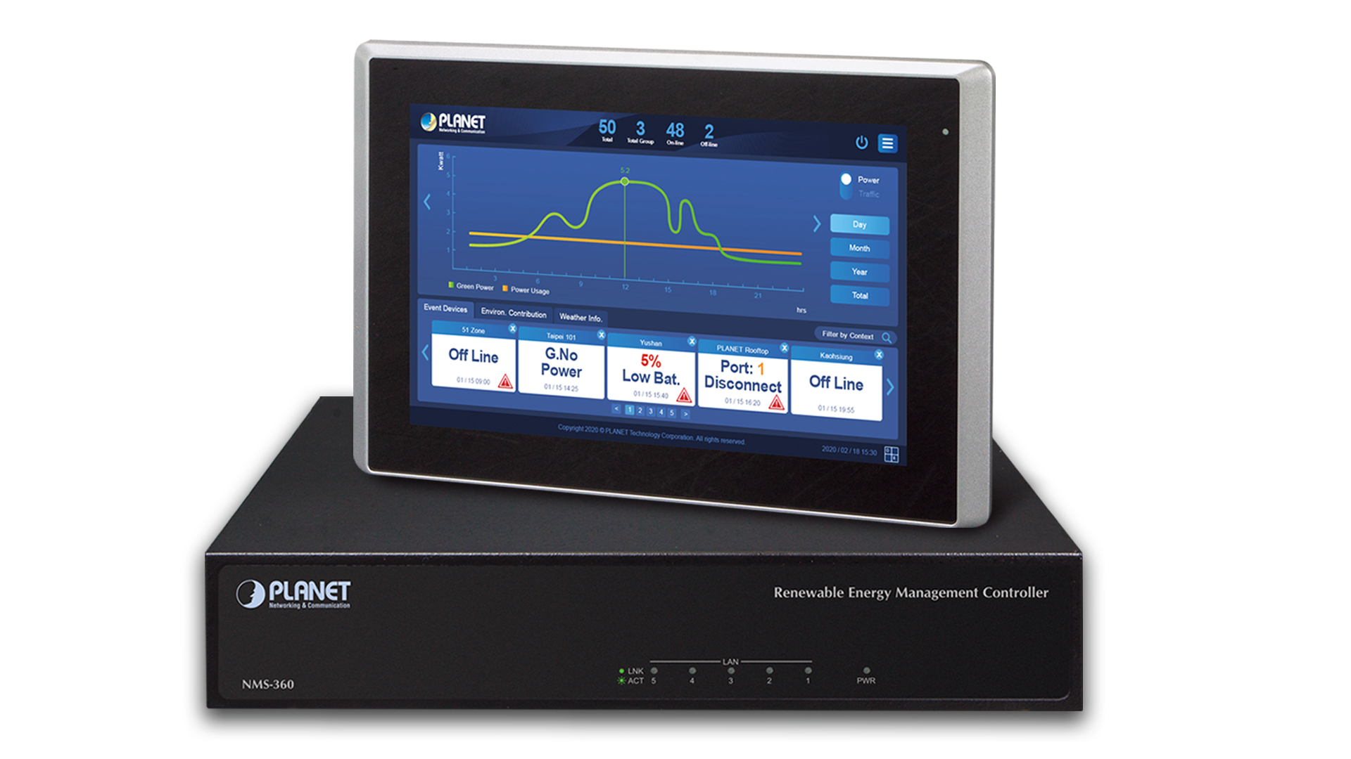 Renewable Energy Management Controller Series