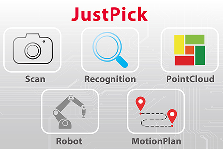 JustPick / SOLOMON Technology Corporation