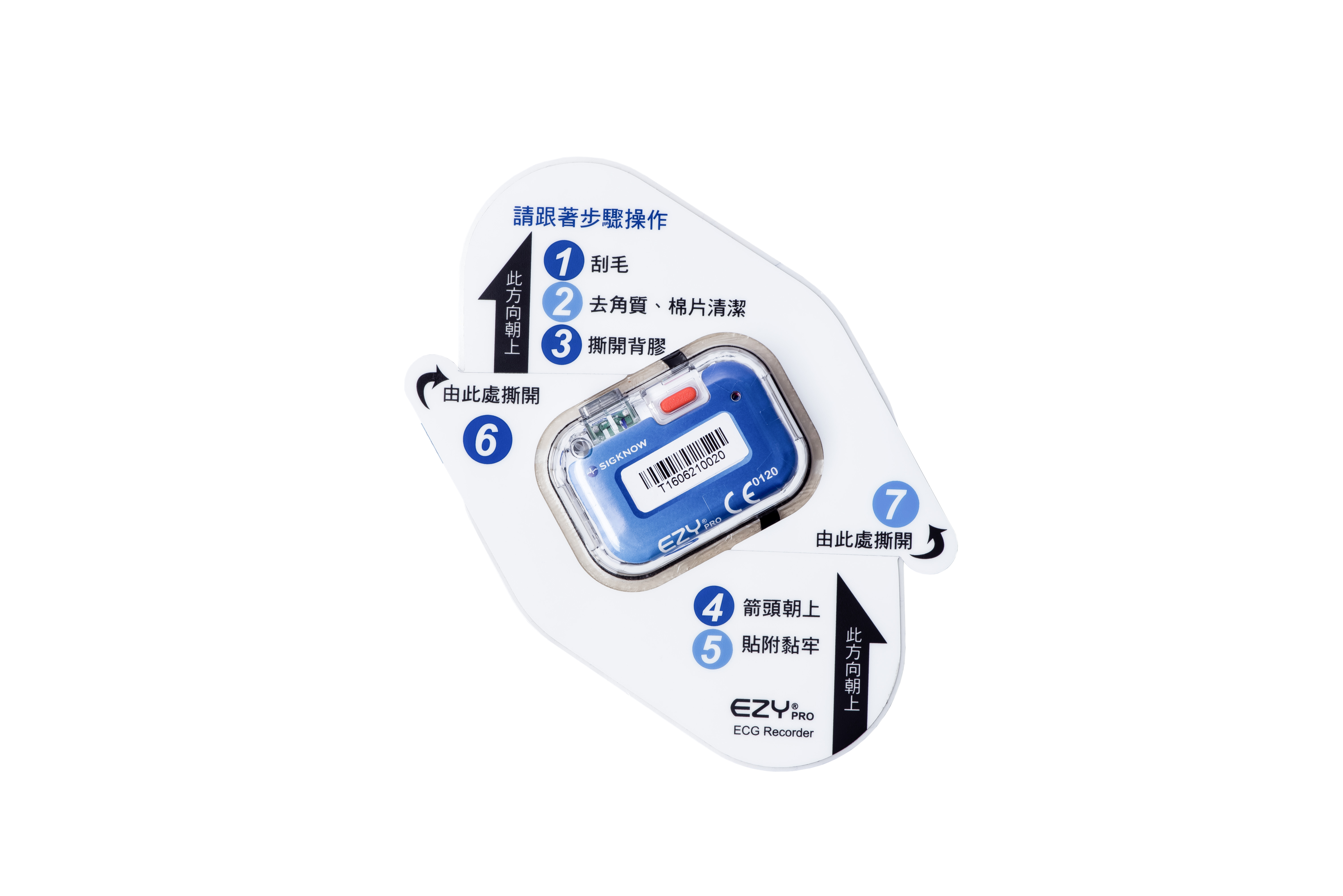 EZYPRO 高檢出率心律不整檢測方案