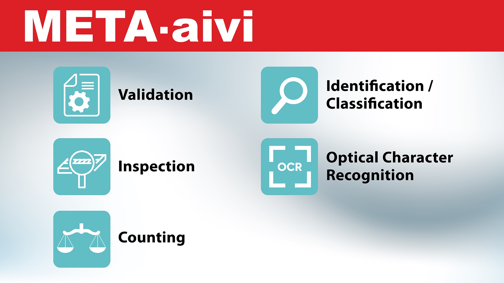 META-aivi Wearable AI Solutions