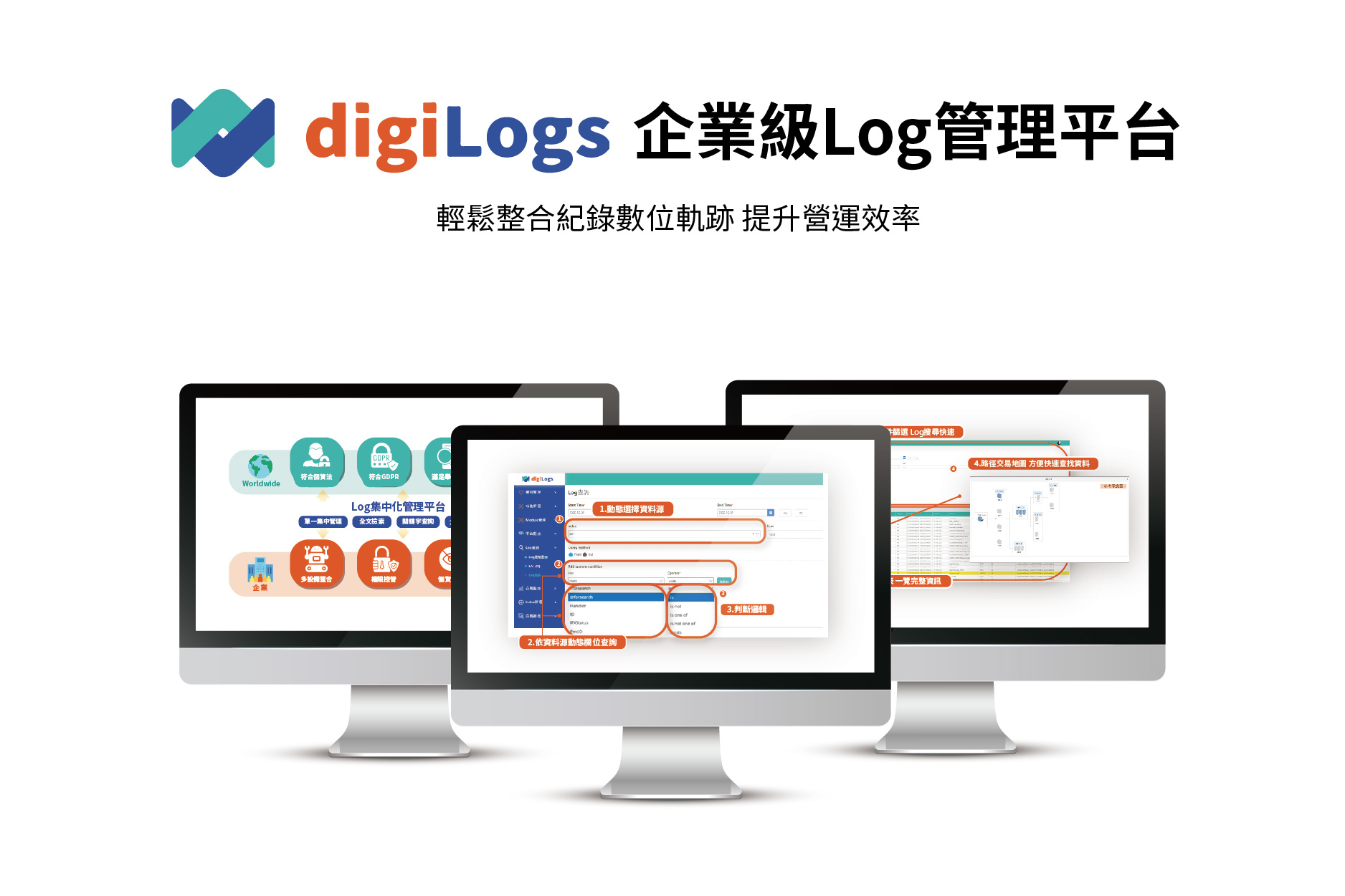 ワンストップ型ログ管理プラットフォーム digiLogs / TPIsoftware CORPORATION