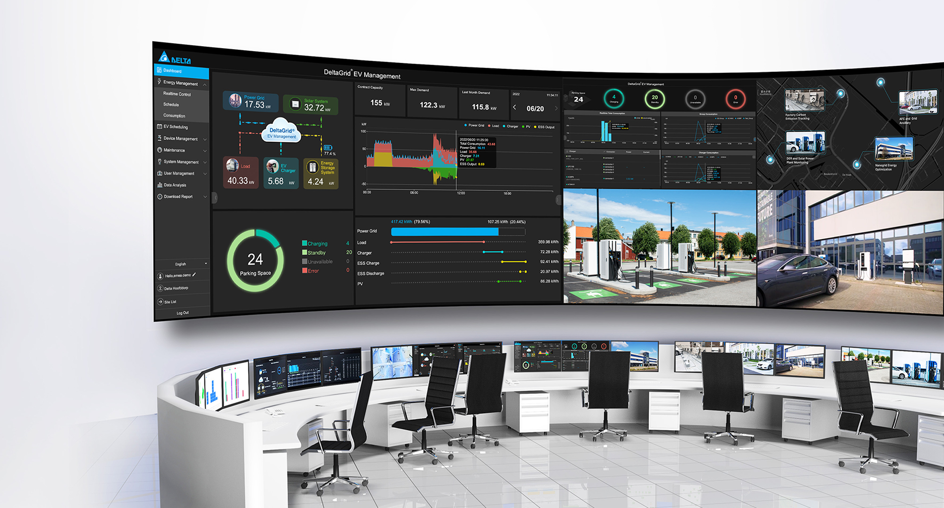 EV Charging Management System