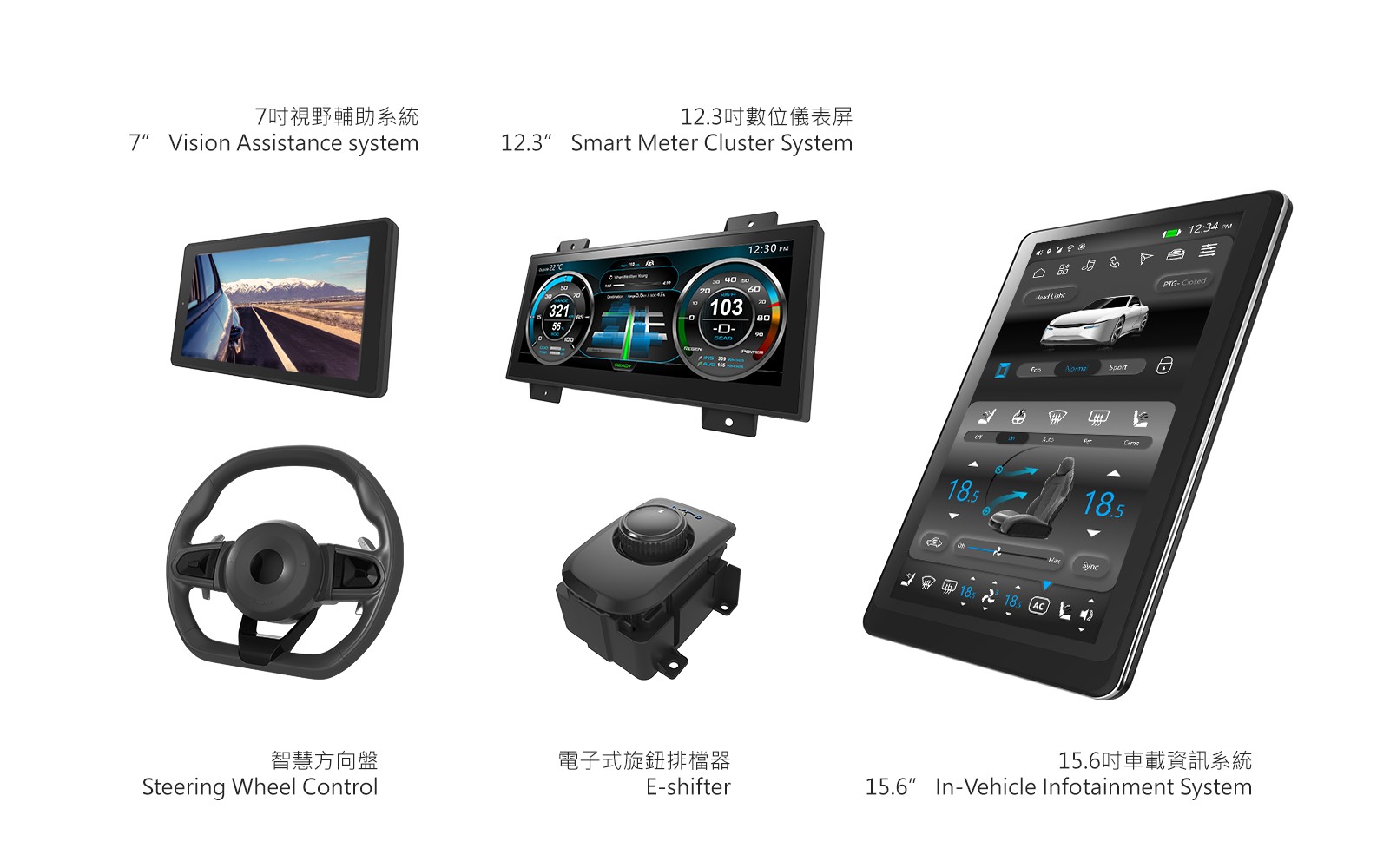 電気自動車用スマートコックピット / 公信電子股份有限公司（Clientron）