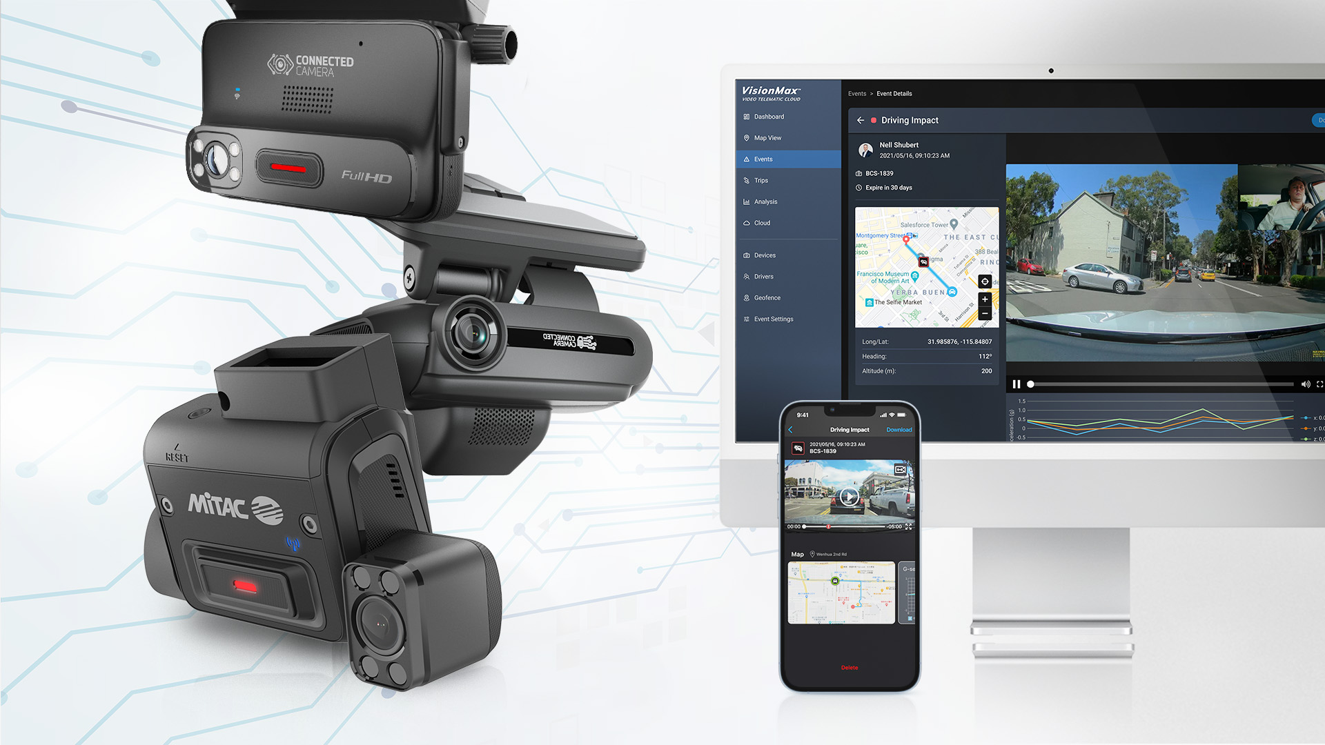 MiTAC Digital Technology Corporation-Solusi Manajemen Video Kendaraan Bermotor Versi Lanjutan