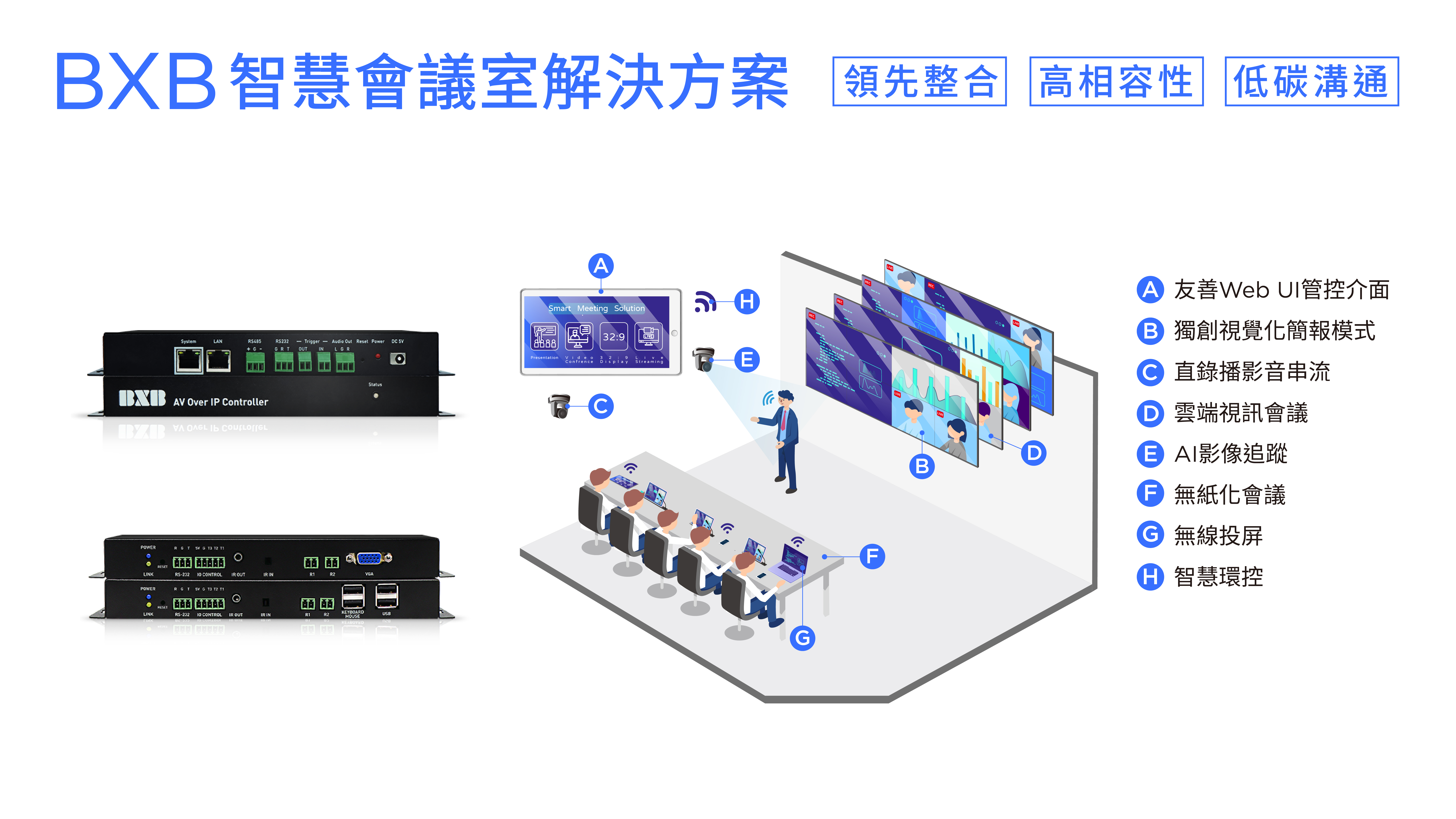 スマート会議室ソリューション