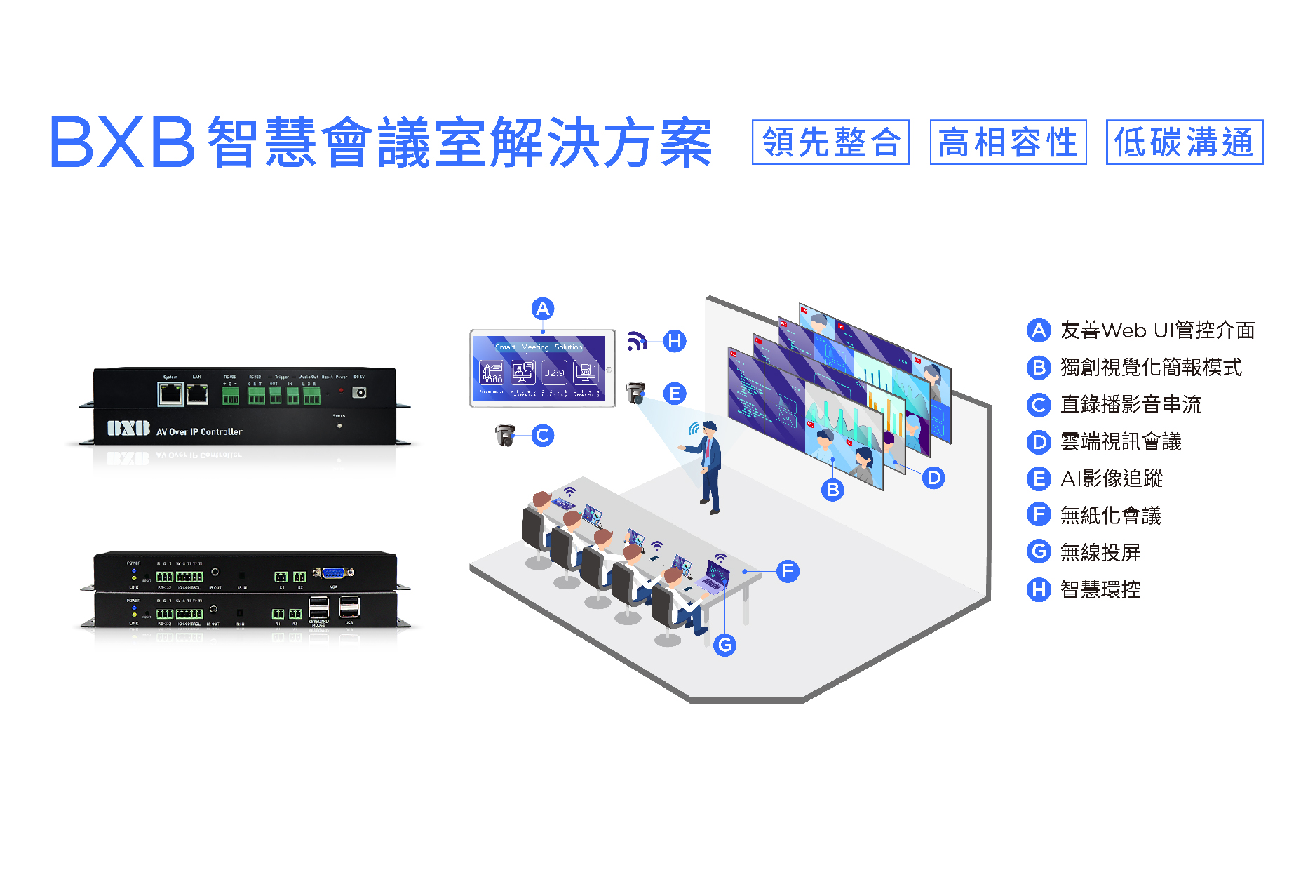 スマート会議室ソリューション-卡訊電子股份有限公司（BXB）