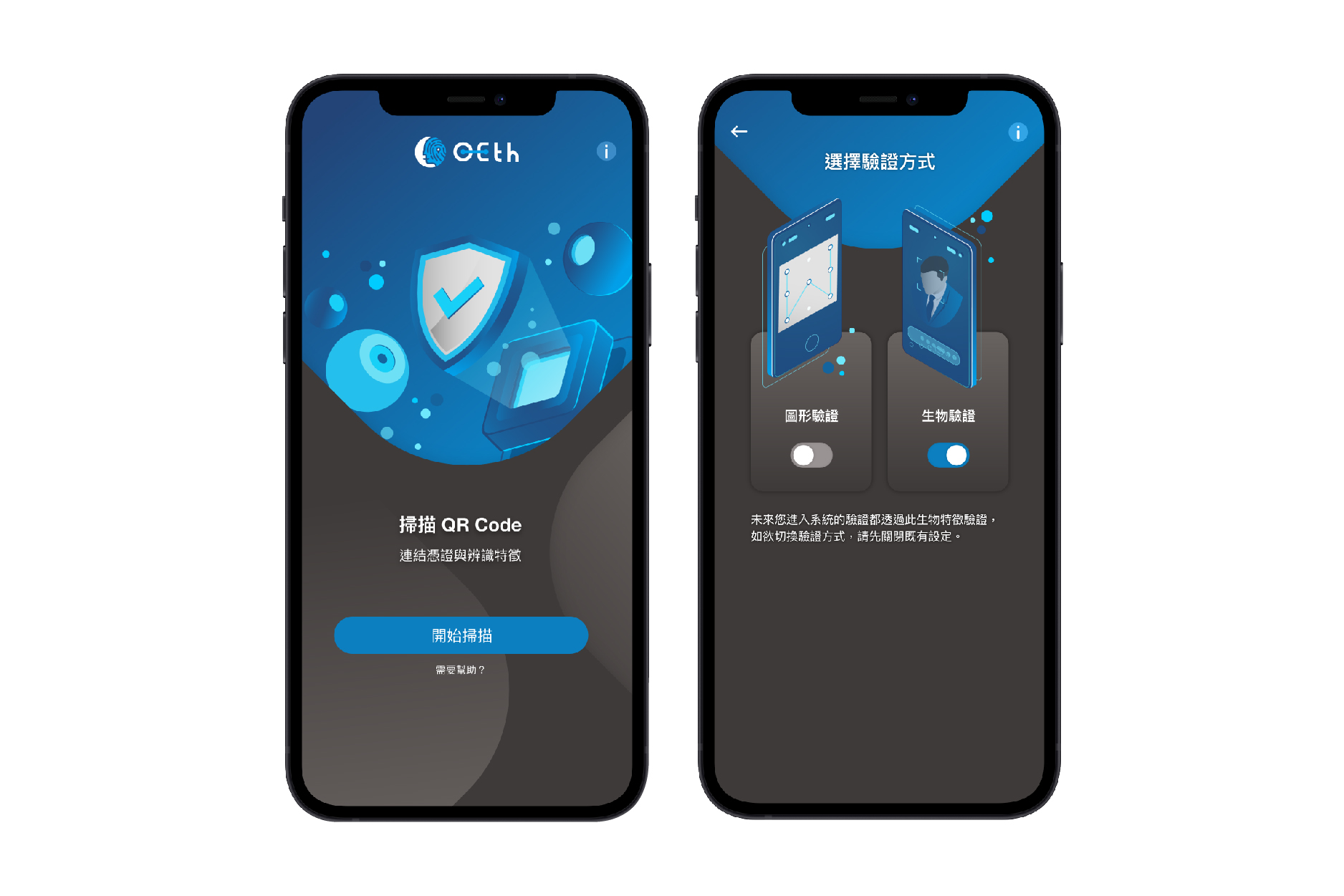 OETH Cloud Identity Solution / WebComm Technology Co., Ltd.