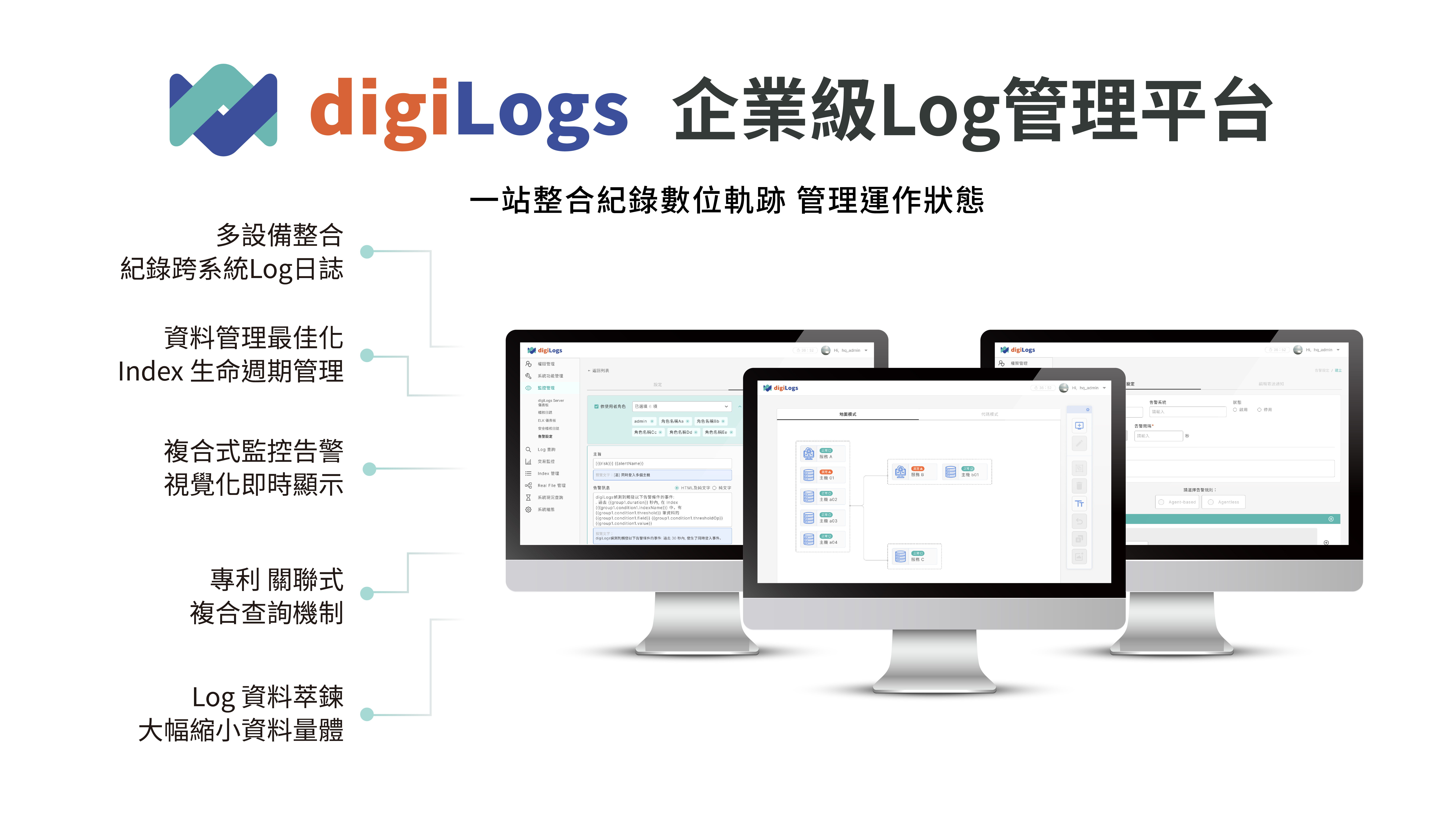 一站式日誌管理平台 digiLogs