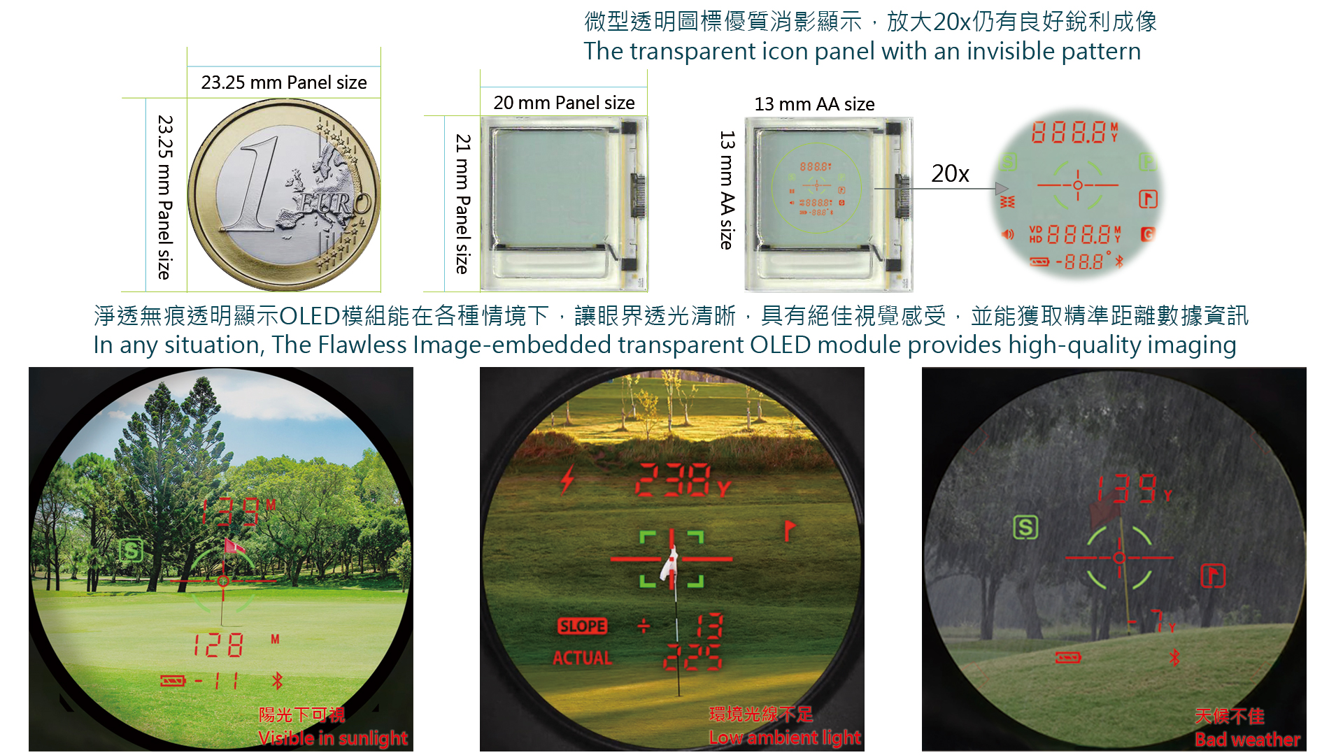 Flawless Image-embedded Transparent OLED Module