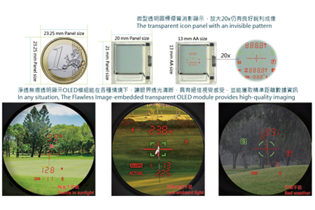 Flawless Image-embedded Transparent OLED Module- WiseChip Semiconductor Inc. 