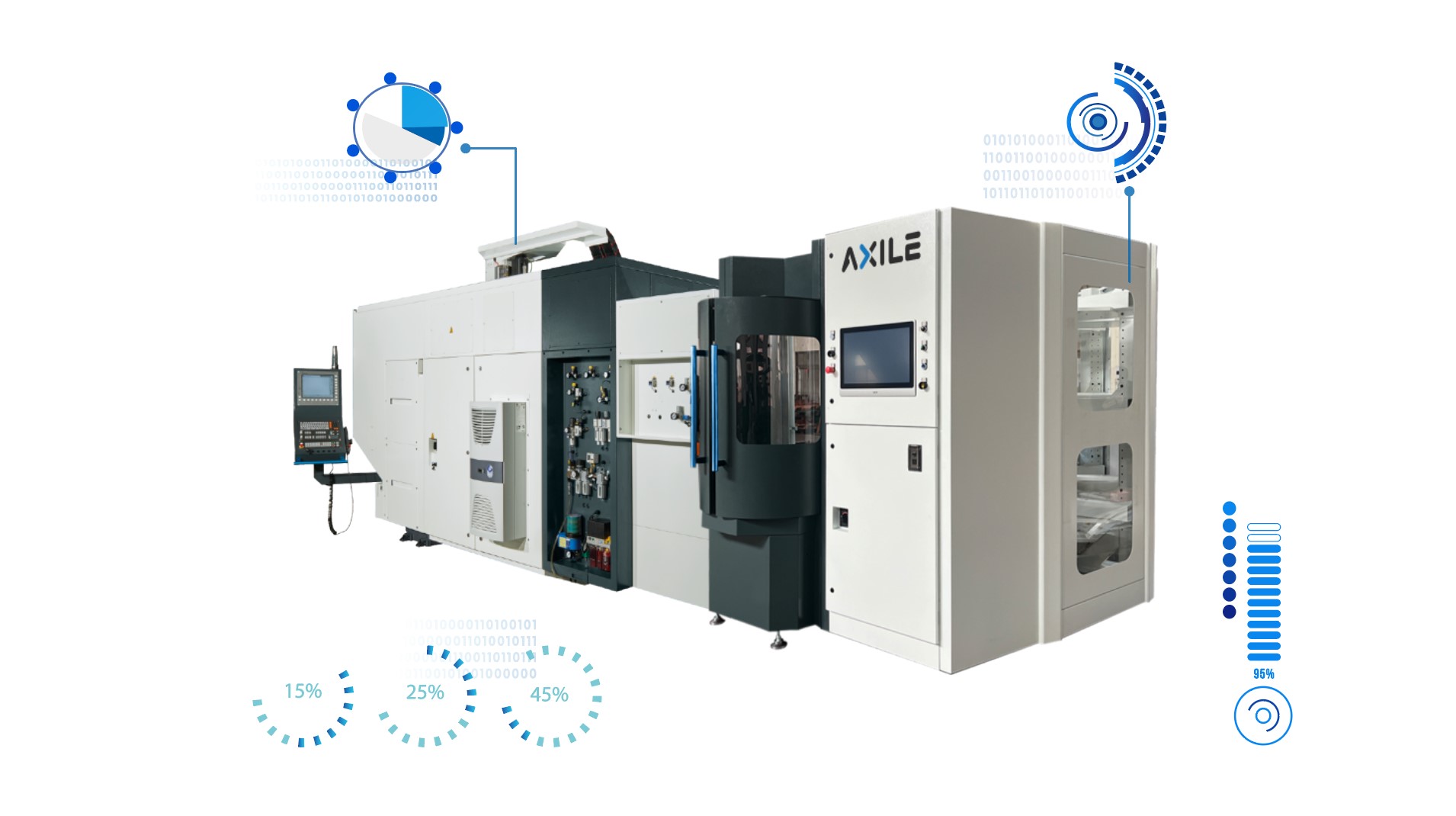 5-Axis AI Digitalized Automation -Buffalo Machinery Co., Ltd.