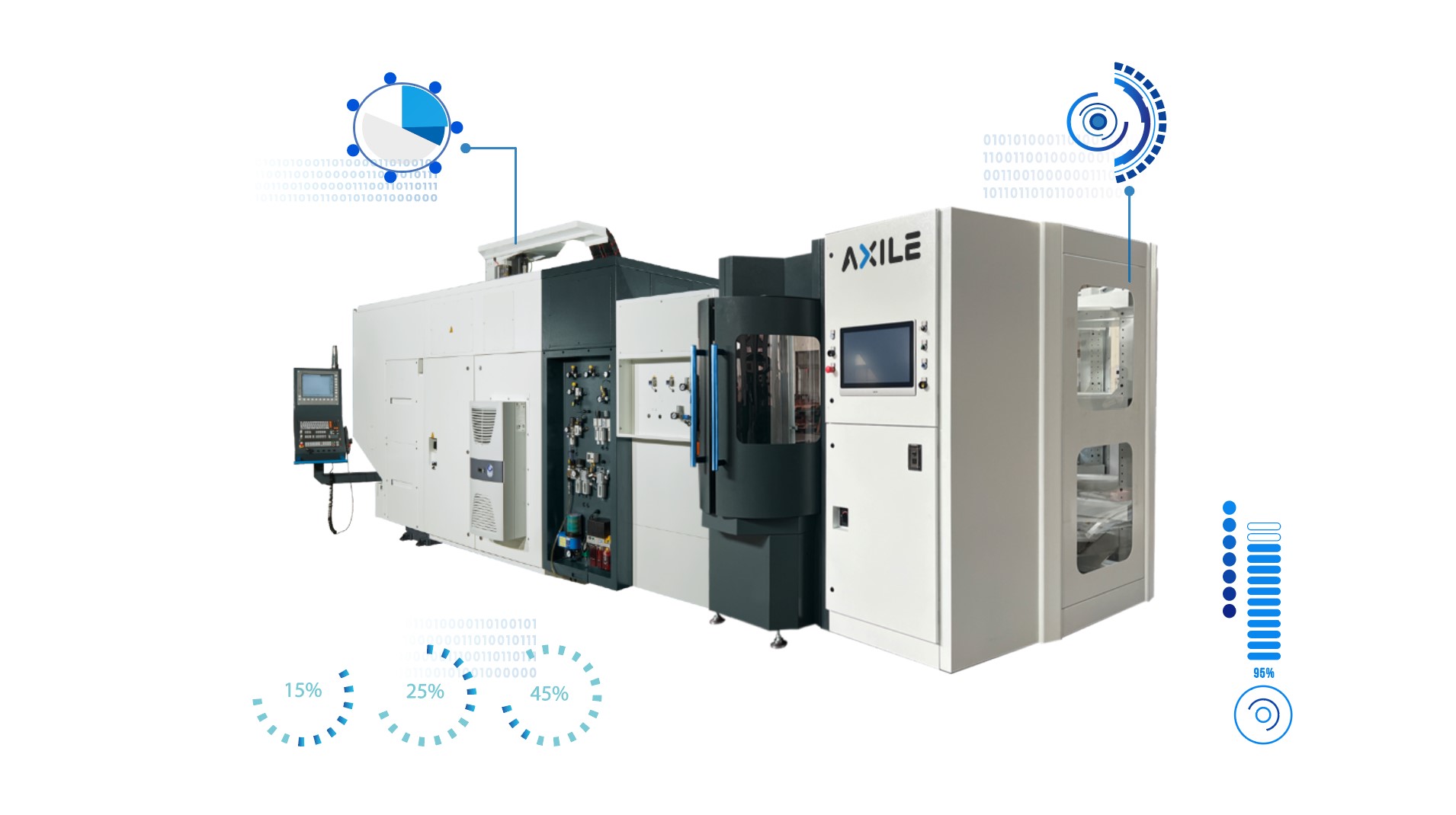 5-Axis AI Digitalized Automation  / Buffalo Machinery Co., Ltd.