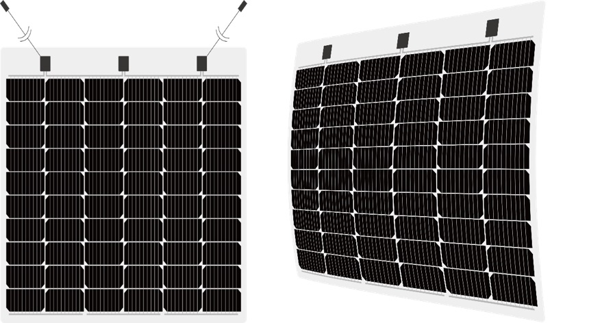 Flexible Lightweight Solar PV Module
