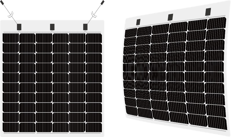 Flexible Lightweight Solar PV Module / AUO Corporation