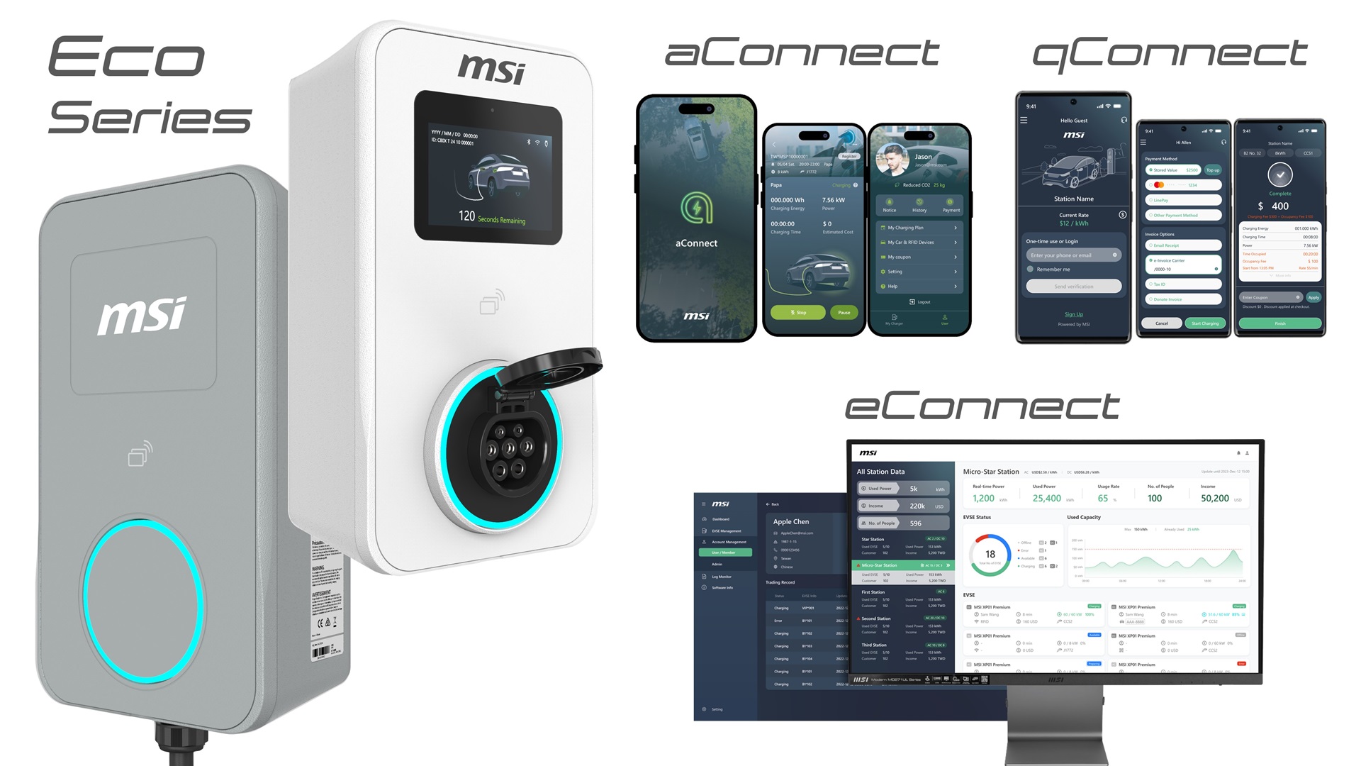 MSI Eco Series 智慧家用及商用充電整合方案