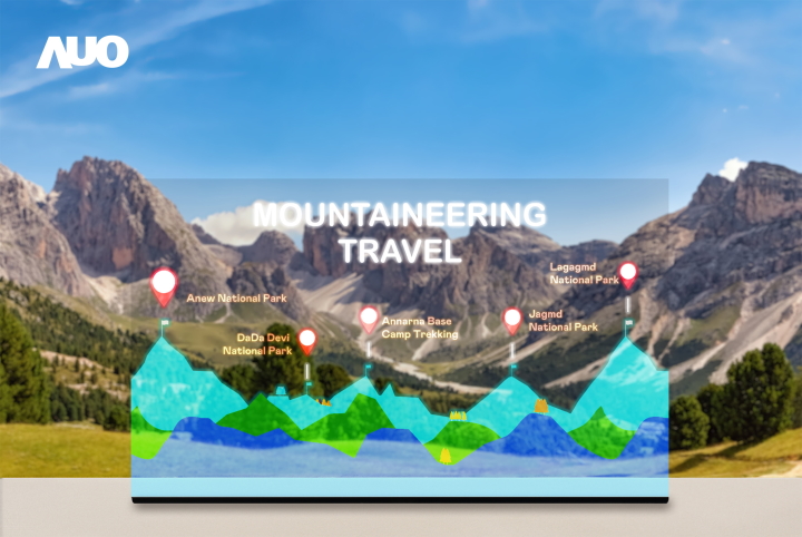 177-inch Transparent Micro LED Display / AUO Corporation