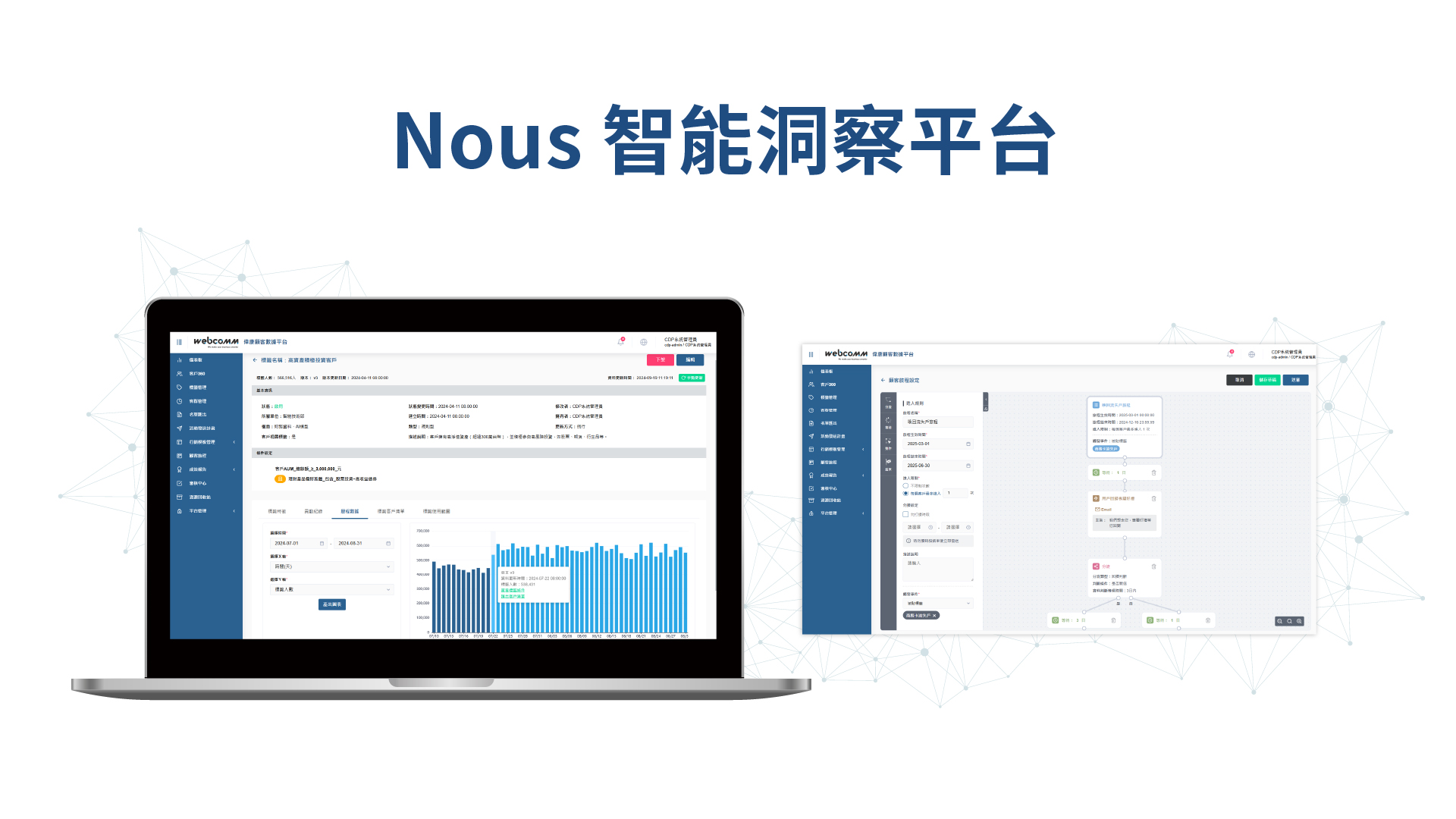 Nous智能洞察平台