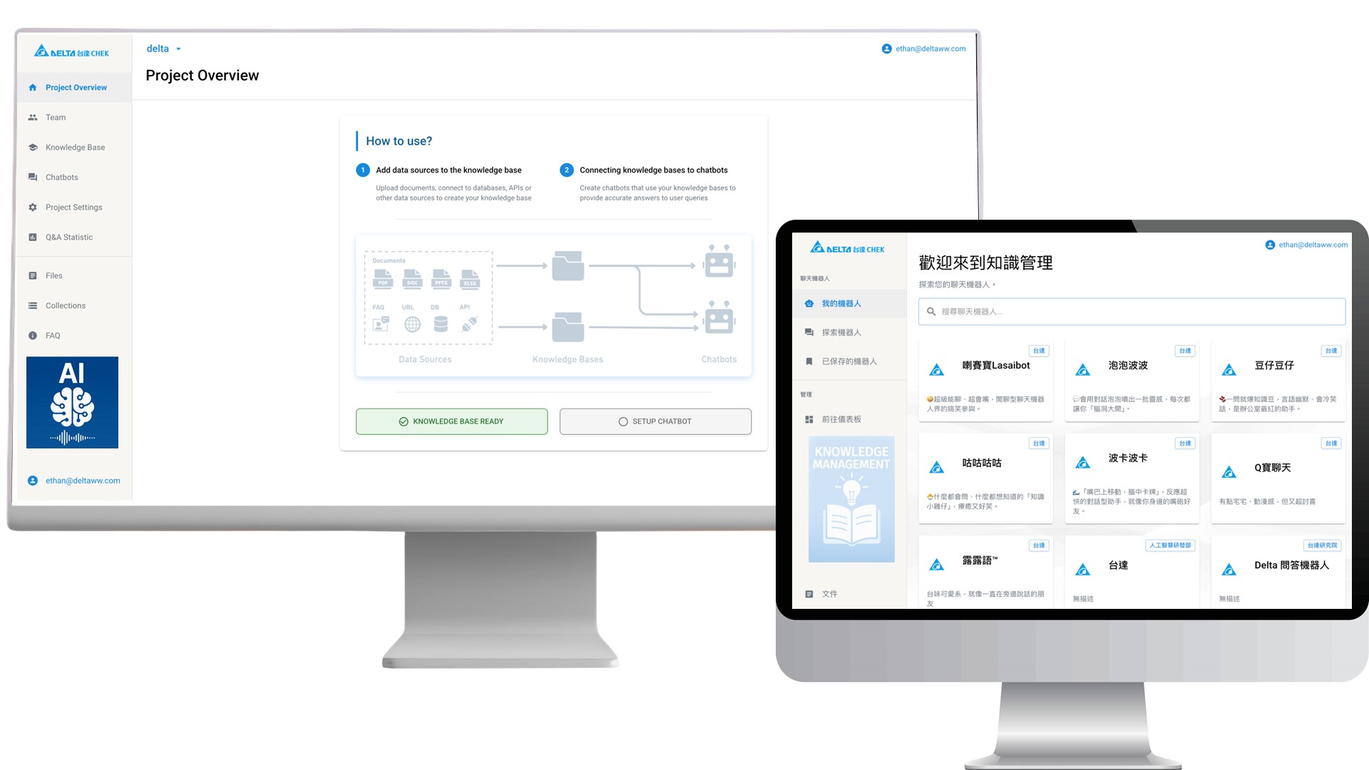 企業級知識管理系統