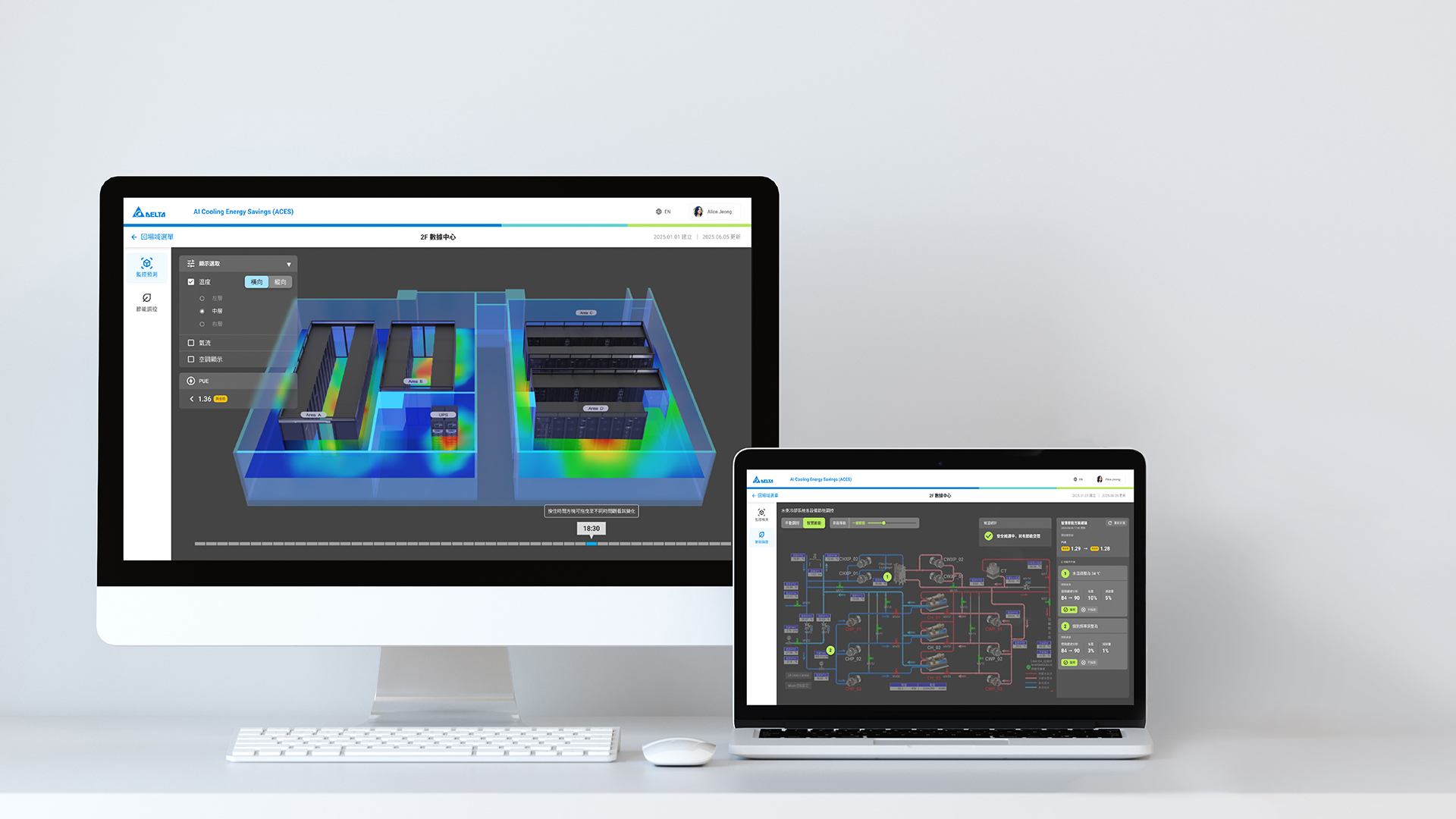 智慧冷卻節能方案