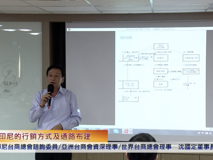 搶攻印尼的行銷方式及通路布建